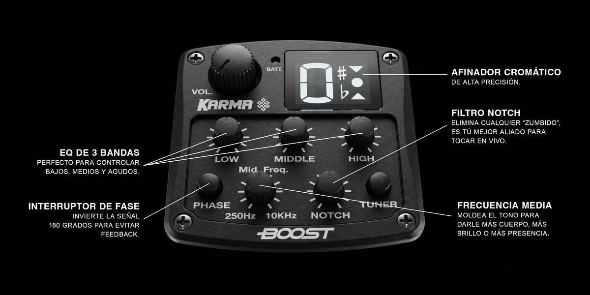 Karma Boost EQ System